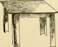 An illustration from Raphia and reed weaving, including also cardboard and paper construction; a practical course for primary and elementary schools (1901)