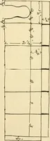 An illustration from Raphia and reed weaving, including also cardboard and paper construction; a practical course for primary and elementary schools (1901)