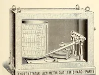 An illustration from Rapport officiel sur la première exposition internationale de locomotion aérienne (1910)