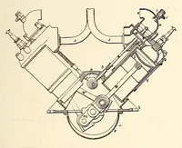 An illustration from Rapport officiel sur la première exposition internationale de locomotion aérienne (1910)