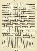 Picture 7 of 10 from A rare Salish blanket (1926), leaf 23
