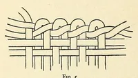 An illustration from A rare Salish blanket (1926)