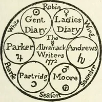 Picture 33 of 47 from Rariora; being notes of some of the printed books, manuscripts, historical documents, medals, engravings, pottery, etc., collected (1858-1900) (1902), leaf 142