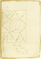 An illustration from Rariora; being notes of some of the printed books, manuscripts, historical documents, medals, engravings, pottery, etc., collected (1858-1900) (1902)