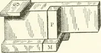 An illustration from Rariora; being notes of some of the printed books, manuscripts, historical documents, medals, engravings, pottery, etc., collected (1858-1900) (1902)