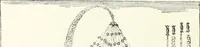 An illustration from Rariora; being notes of some of the printed books, manuscripts, historical documents, medals, engravings, pottery, etc., collected (1858-1900) (1902)
