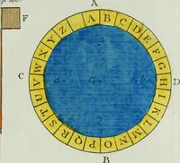 An illustration from Rational recreations, in which the principles of numbers and natural philosophy are clearly and copiously elucidated, by a series of easy, entertaining, interesting experiments. Among which are all those commonly performed with the cards (1794)