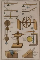 An illustration from Rational recreations, in which the principles of numbers and natural philosophy are clearly and copiously elucidated, by a series of easy, entertaining, interesting experiments. Among which are all those commonly performed with the cards (1794)