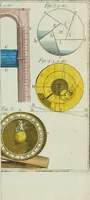 An illustration from Rational recreations, in which the principles of numbers and natural philosophy are clearly and copiously elucidated, by a series of easy, entertaining, interesting experiments. Among which are all those commonly performed with the cards (1794)