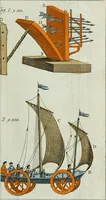 An illustration from Rational recreations, in which the principles of numbers and natural philosophy are clearly and copiously elucidated, by a series of easy, entertaining, interesting experiments. Among which are all those commonly performed with the cards (1794)