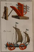An illustration from Rational recreations, in which the principles of numbers and natural philosophy are clearly and copiously elucidated, by a series of easy, entertaining, interesting experiments. Among which are all those commonly performed with the cards (1794)