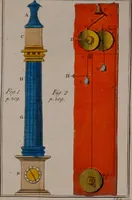 Picture 23 of 25 from Rational recreations, in which the principles of numbers and natural philosophy are clearly and copiously elucidated, by a series of easy, entertaining, interesting experiments. Among which are all those commonly performed with the cards (1794), leaf 261