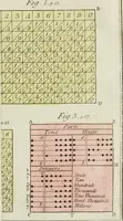 An illustration from Rational recreations, in which the principles of numbers and natural philosophy are clearly and copiously elucidated, by a series of easy, entertaining, interesting experiments. Among which are all those commonly performed with the cards (1794)