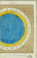 Picture 4 of 25 from Rational recreations, in which the principles of numbers and natural philosophy are clearly and copiously elucidated, by a series of easy, entertaining, interesting experiments. Among which are all those commonly performed with the cards (1794), leaf 78