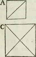 An illustration from Rational recreations, in which the principles of numbers and natural philosophy are clearly and copiously elucidated, by a series of easy, entertaining, interesting experiments. Among which are all those commonly performed with the cards (1794)