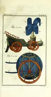 An illustration from Rational recreations : in which the principles of numbers and natural philosophy are clearly and copiously elucidated, by a series of easy, entertaining, interesting experiments : among which are all those commonly performed with the cards (1787)