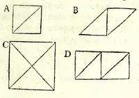 An illustration from Rational recreations : in which the principles of numbers and natural philosophy are clearly and copiously elucidated, by a series of easy, entertaining, interesting experiments : among which are all those commonly performed with the cards (1787)