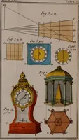 Picture 17 of 47 from Rational recreations, in which the principles of numbers and natural philosophy are clearly and copiously elucidated, by a series of easy, entertaining, interesting experiments. Among which are all those commonly performed with the cards (1794), leaf 117