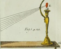 Picture 24 of 47 from Rational recreations, in which the principles of numbers and natural philosophy are clearly and copiously elucidated, by a series of easy, entertaining, interesting experiments. Among which are all those commonly performed with the cards (1794), leaf 170