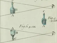 Picture 26 of 47 from Rational recreations, in which the principles of numbers and natural philosophy are clearly and copiously elucidated, by a series of easy, entertaining, interesting experiments. Among which are all those commonly performed with the cards (1794), leaf 170