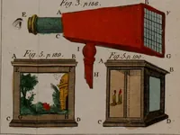 Picture 43 of 47 from Rational recreations, in which the principles of numbers and natural philosophy are clearly and copiously elucidated, by a series of easy, entertaining, interesting experiments. Among which are all those commonly performed with the cards (1794), leaf 247