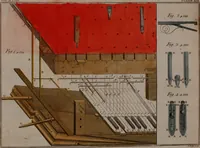 An illustration from Rational recreations, in which the principles of numbers and natural philosophy are clearly and copiously elucidated, by a series of easy, entertaining, interesting experiments. Among which are all those commonly performed with the cards (1794)