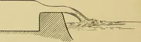 An illustration from Rationelle hydromechanik (1910)