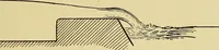 An illustration from Rationelle hydromechanik (1910)