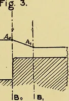An illustration from Rationelle hydromechanik (1910)
