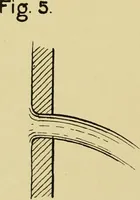 An illustration from Rationelle hydromechanik (1910)