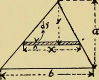 An illustration from Rationelle hydromechanik (1910)