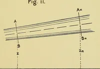 An illustration from Rationelle hydromechanik (1910)