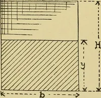 An illustration from Rationelle hydromechanik (1910)