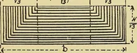 An illustration from Rationelle hydromechanik (1910)