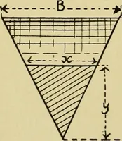 An illustration from Rationelle hydromechanik (1910)