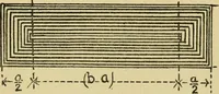 An illustration from Rationelle hydromechanik (1910)