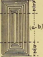 An illustration from Rationelle hydromechanik (1910)
