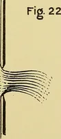 An illustration from Rationelle hydromechanik (1910)