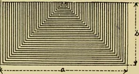 An illustration from Rationelle hydromechanik (1910)