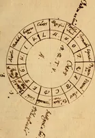 Picture 7 of 12 from Raymundi Lulli doctissimi et celeberrimi philosophi De secretis naturae, seu De quinta essentia liber vnus : in tres distinctiones diuisus, omnibus iam partibus absolutus. Adiecta est eiusdem epistola ad Regem Robertum de accurtatione lapidis philosophorum ; cui adiunctus est tractatus de aquis ex scriptis Raymundi super accurtationis epistolam ab artis studioso collectus (1567), leaf 206