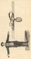 An illustration from Tajemnice magii i spirytyzmu w świetle nauki : podług źródeł obcych (1893)