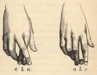 An illustration from Tajemnice magii i spirytyzmu w świetle nauki : podług źródeł obcych (1893)