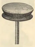 An illustration from Tajemnice magii i spirytyzmu w świetle nauki : podług źródeł obcych (1893)