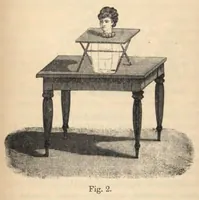 An illustration from Tajemnice magii i spirytyzmu w świetle nauki : podług źródeł obcych (1893)
