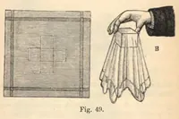 Picture 9 of 16 from Tajemnice magii i spirytyzmu w świetle nauki : podług źródeł obcych (1893), leaf 91