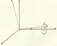 An illustration from Marco Beneventano, Kopernik, Wapowski a najstarsza karta geograficzna Polski (1901)