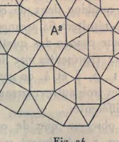 An illustration from Récréations mathématiques at problèmes des temps ancien et modernes. 2. éd. française traduite d'après la 4. éd., anglaise et enrichie par J. Fitz-Patrick (1907)