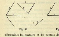 An illustration from Récréations mathématiques at problèmes des temps ancien et modernes. 2. éd. française traduite d'après la 4. éd., anglaise et enrichie par J. Fitz-Patrick (1907)