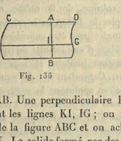 Picture 5 of 7 from Récréations mathématiques at problèmes des temps ancien et modernes. 2. éd. française traduite d'après la 4. éd., anglaise et enrichie par J. Fitz-Patrick (1907), leaf 285