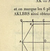 Picture 6 of 7 from Récréations mathématiques at problèmes des temps ancien et modernes. 2. éd. française traduite d'après la 4. éd., anglaise et enrichie par J. Fitz-Patrick (1907), leaf 360